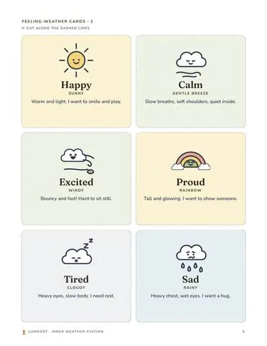 Inner Weather Station printable: feeling cards page