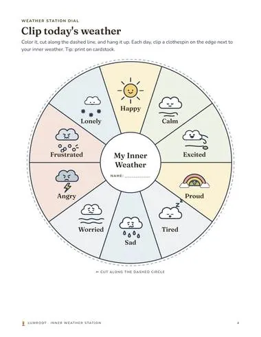 Inner Weather Station printable: weather dial page