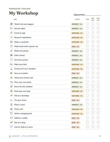 Little Apprentice Job Cards printable: tracker page