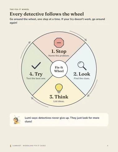 Woodland Fix-It Cases printable: fix-it wheel page